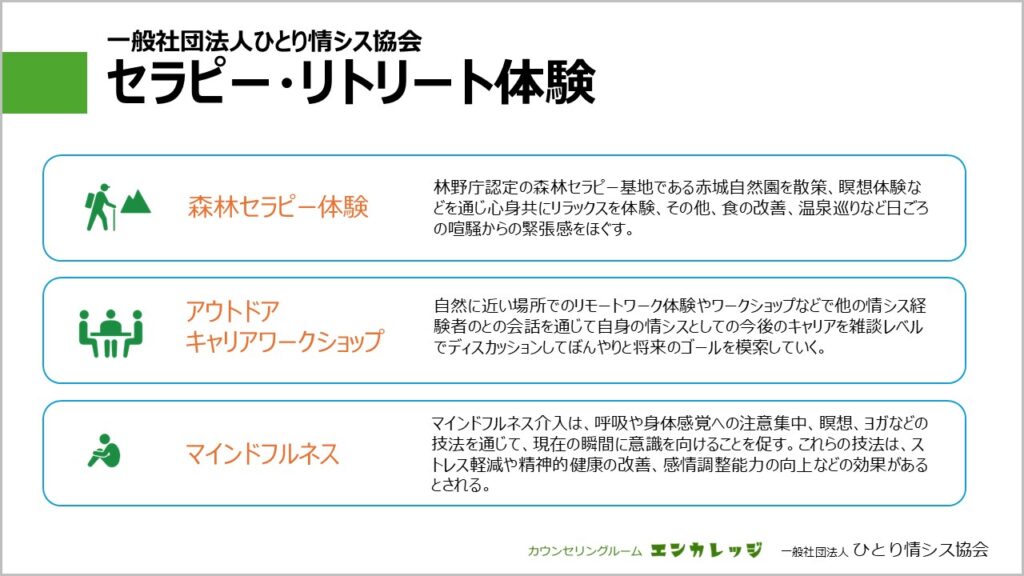図_セラピー・リトリート体験 - 一般社団法人 ひとり情シス協会