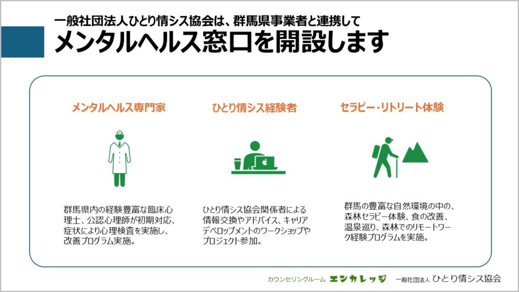 図_メンタルヘルス窓口を開設します - 一般社団法人 ひとり情シス協会